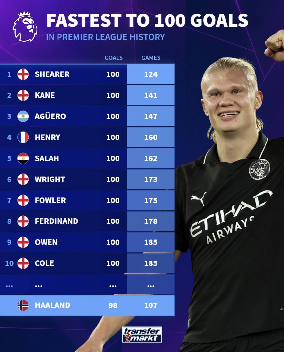 北青：女足首败苏格兰严重挫伤士气，米利西奇应为失误担责（北青评女足首负苏格兰：士气大受打击，米利西奇应为失误负责）