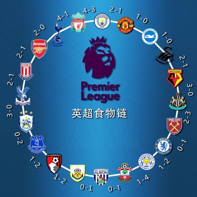 德天空：法比奥-席尔瓦对出场时间不满，考虑冬窗离开多特（德天空：法比奥-席尔瓦因出场时间有限，或在冬窗寻求离开多特蒙德）